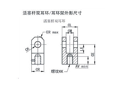 YGD標準液壓缸的活塞桿端耳環、耳環架的尺寸